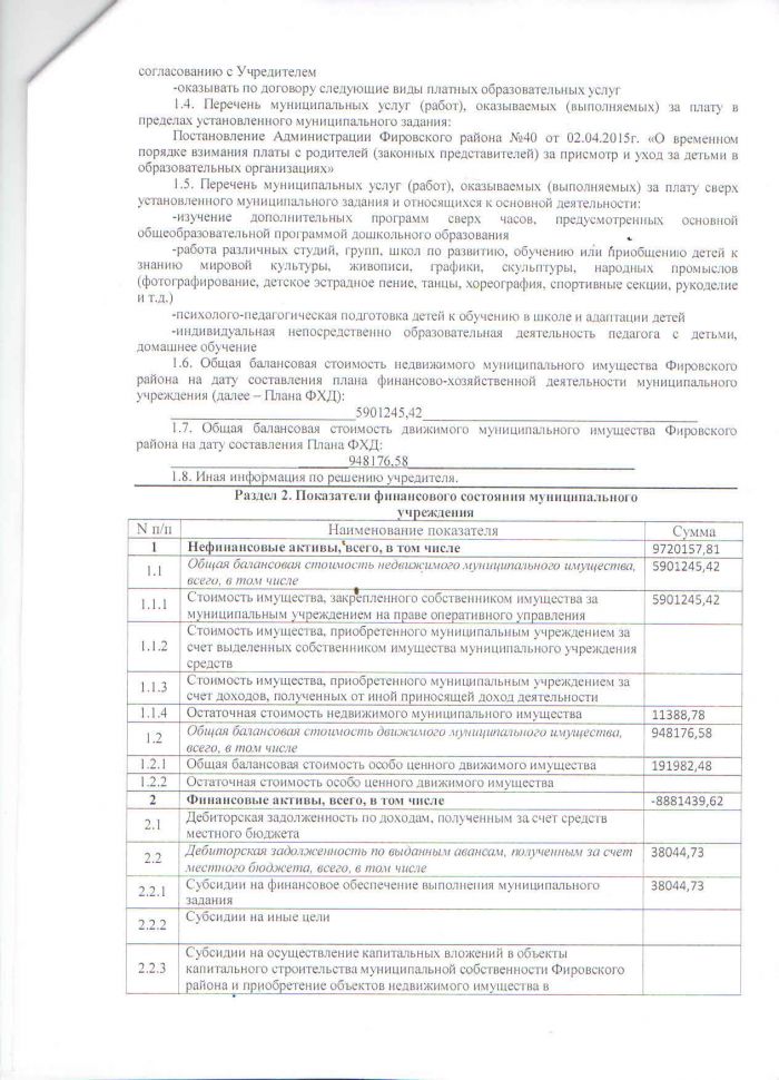 План финансово-хозяйственной  тельности государственного учреждения Тверской области на 2018 год